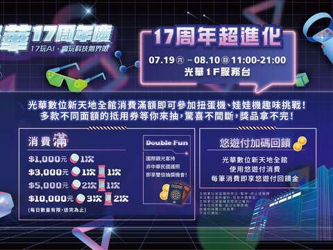 17周年超進化(圖片來源：臺北市市場處)