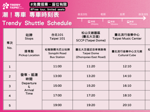 「潮！專車」專車時刻表。(圖片來源：臺北市政府文化局)