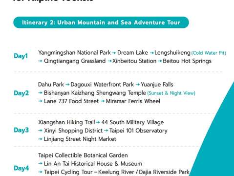 Itinerary 2