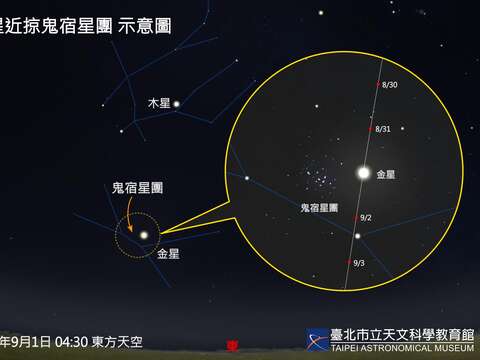 Spectacular Celestial Events in September: Total L