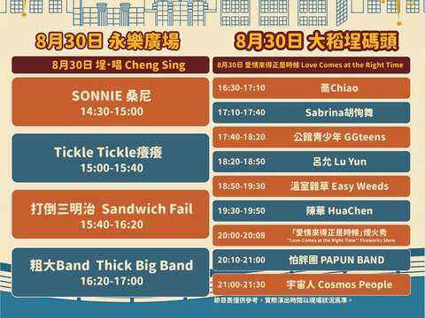 8/30音樂展演串聯迪化街永樂廣場與大稻埕碼頭兩大音樂現場,帶來全日不間斷的音樂饗宴(圖片來源:臺北市政府觀光傳播局)