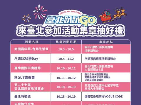 「臺北趴趴GO」第四季共有15場大型活動。(圖片來源:臺北市政府觀光傳播局)