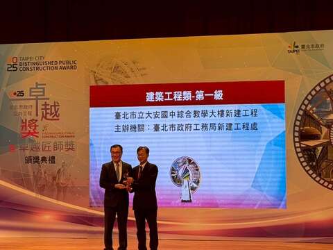 Great News! New Construction Office’s 8 Projects Recognized by Taipei City Government’s Distinguished Public Construction Award