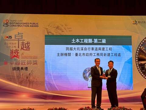 Great News! New Construction Office’s 8 Projects Recognized by Taipei City Government’s Distinguished Public Construction Award