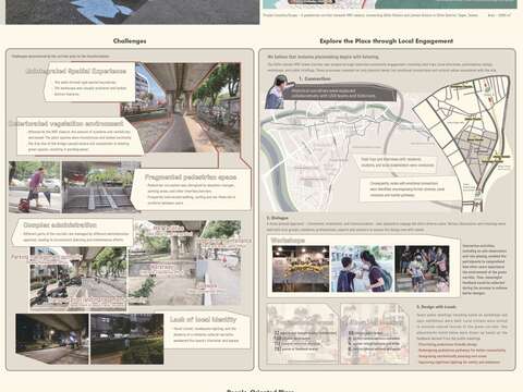 「穿梭於山河之間的記憶——士林劍潭捷運綠廊(捷運綠廊人行動線)」榮獲「文化與都市景觀類」佳作獎(圖片來源：臺北市政府工務局公園路燈工程管理處)