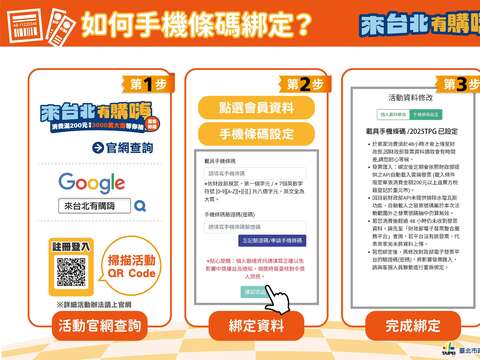 綁定手機條碼懶人包（圖片來源：臺北市商業處）