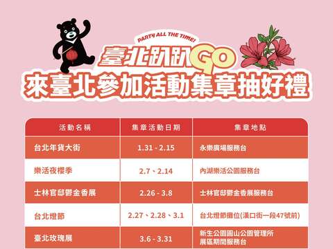 「臺北趴趴GO」1到3月共有12場大型活動。（圖片來源：臺北市政府觀光傳播局）