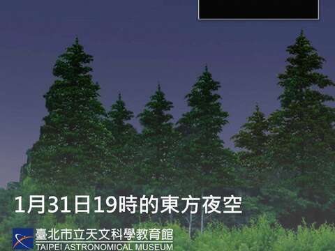 木星合月模擬示意圖（圖片來源：臺北市立天文科學教育館）