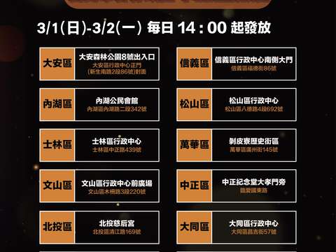 2026台北燈節小提燈懶人包-台北市各行政區（圖片來源：臺北市政府觀光傳播局）