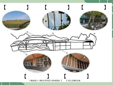 步步解密五個綠建築小祕密。（圖片來源：臺北市政府工務局公園路燈工程管理處）