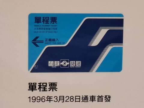 台北MRT乗車券の歩み展 30年の通勤と都市の記憶