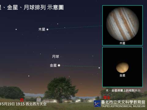 Eta Aquariids Peak Wednesday, Stunning Planets and