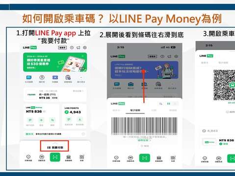 如何開啟乘車碼？以LINE Pay Money為例-1（圖片來源：臺北市公共運輸處）