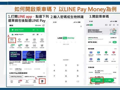 如何開啟乘車碼？以LINE Pay Money為例-2（圖片來源：臺北市公共運輸處）