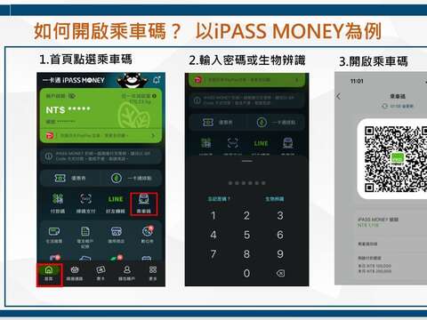 如何開啟乘車碼？以iPASS MONEY為例（圖片來源：臺北市公共運輸處）