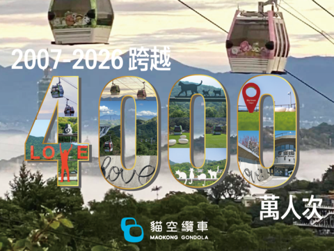 貓空纜車運量突破4,000萬人次（圖片來源：臺北大眾捷運股份有限公司）