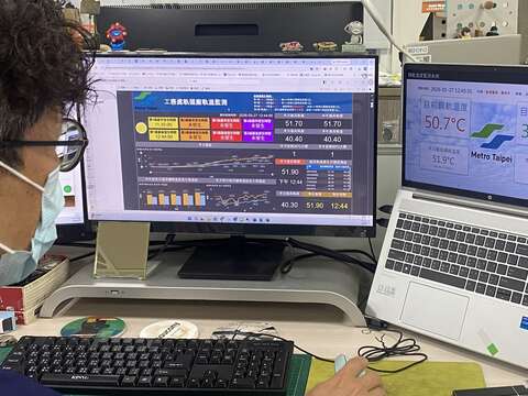 軌道溫度計監控軌溫（圖片來源：臺北大眾捷運股份有限公司）