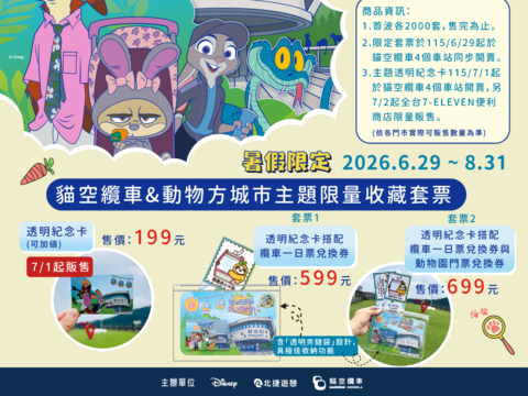 貓空纜車與動物方城市主題限量收藏套票(圖片來源:貓空纜車)