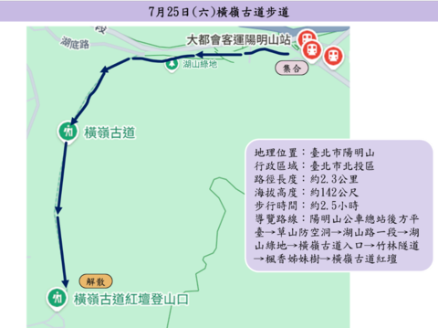 橫嶺古道步道導覽活動路線圖（圖片來源：臺北市政府工務局公園路燈工程管理處）