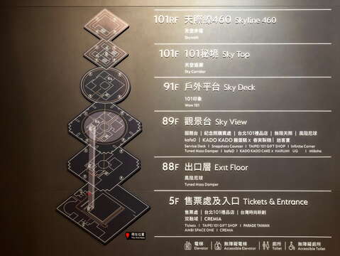 타이베이 101