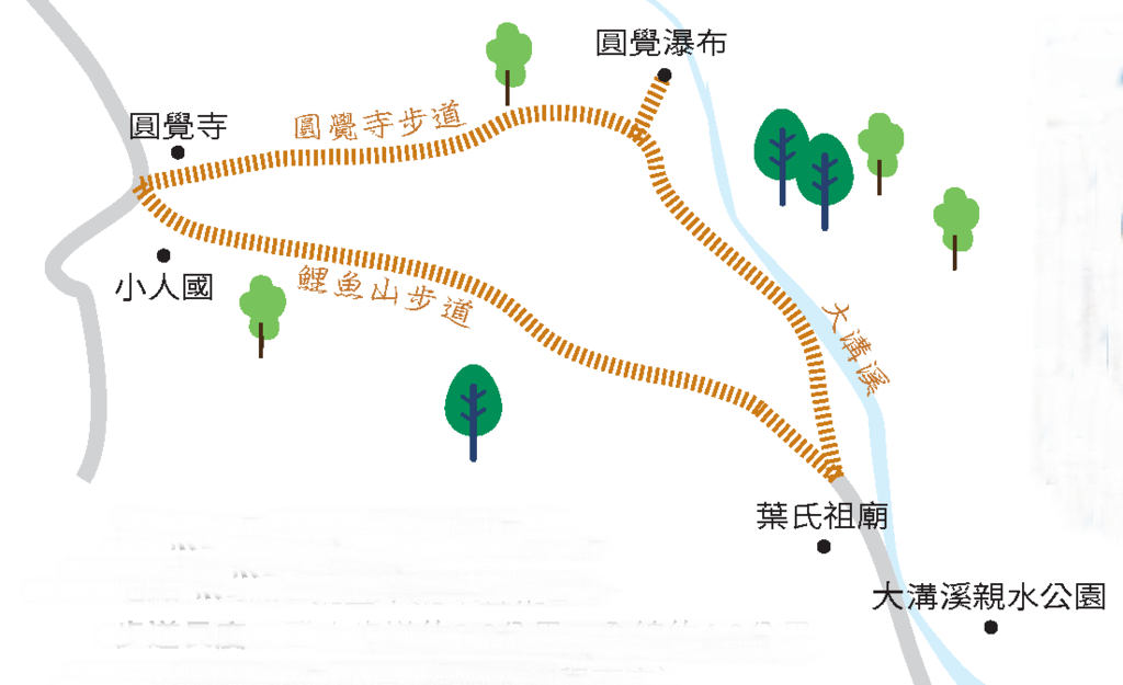 圆觉寺与鲤鱼山步道