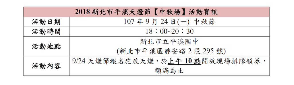 新北市平溪天燈節中秋場活動資訊
