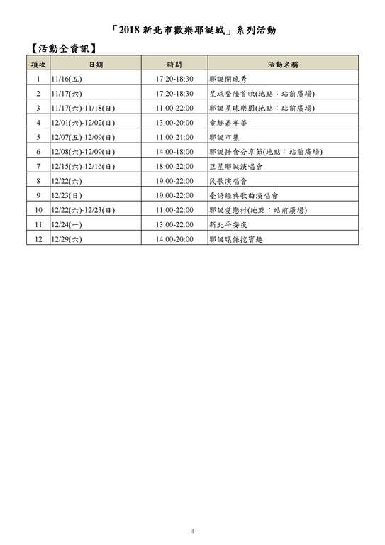 「2018新北市欢乐耶诞城」系列活动 活动全资讯