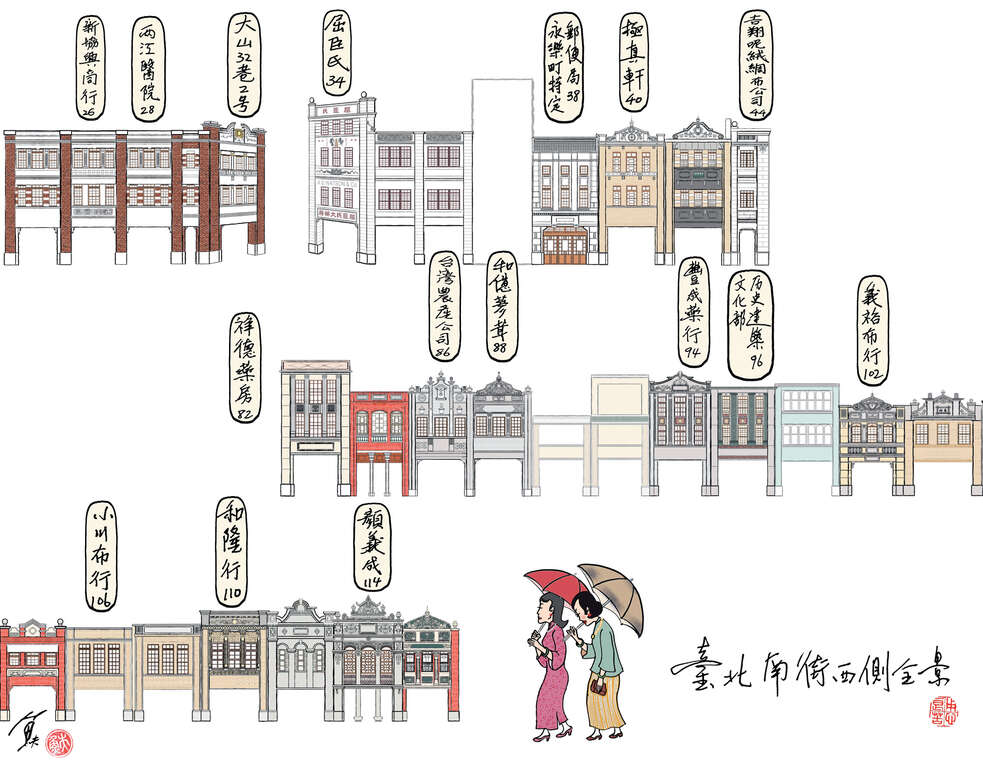 大稻埕南街西侧全景重现