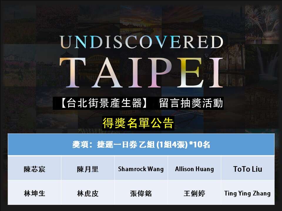 Undiscovered Taipei：Creat Your Taipei Cover Story ! 留言抽獎活動-得獎名單 公告
