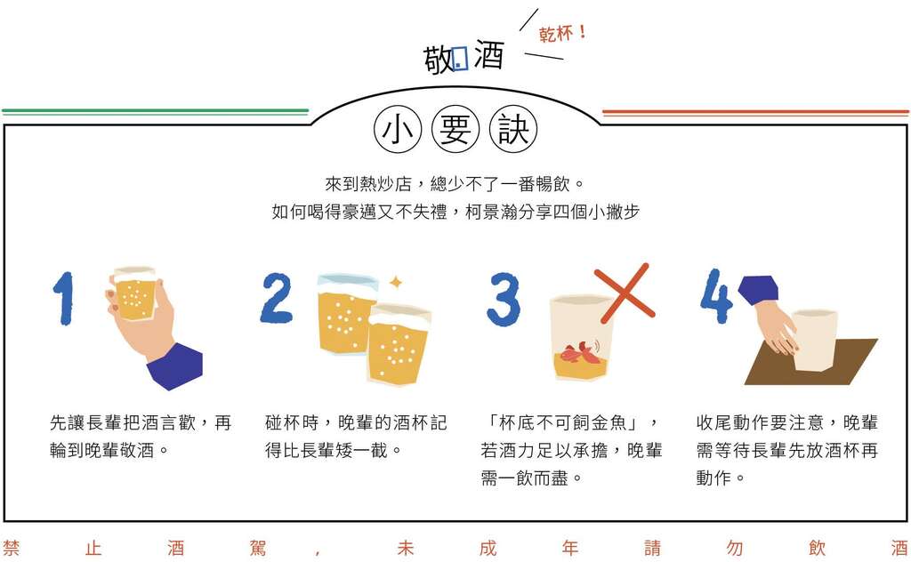 相约热炒店 感受弥漫空气中的五感刺激(台北画刊108年4月)