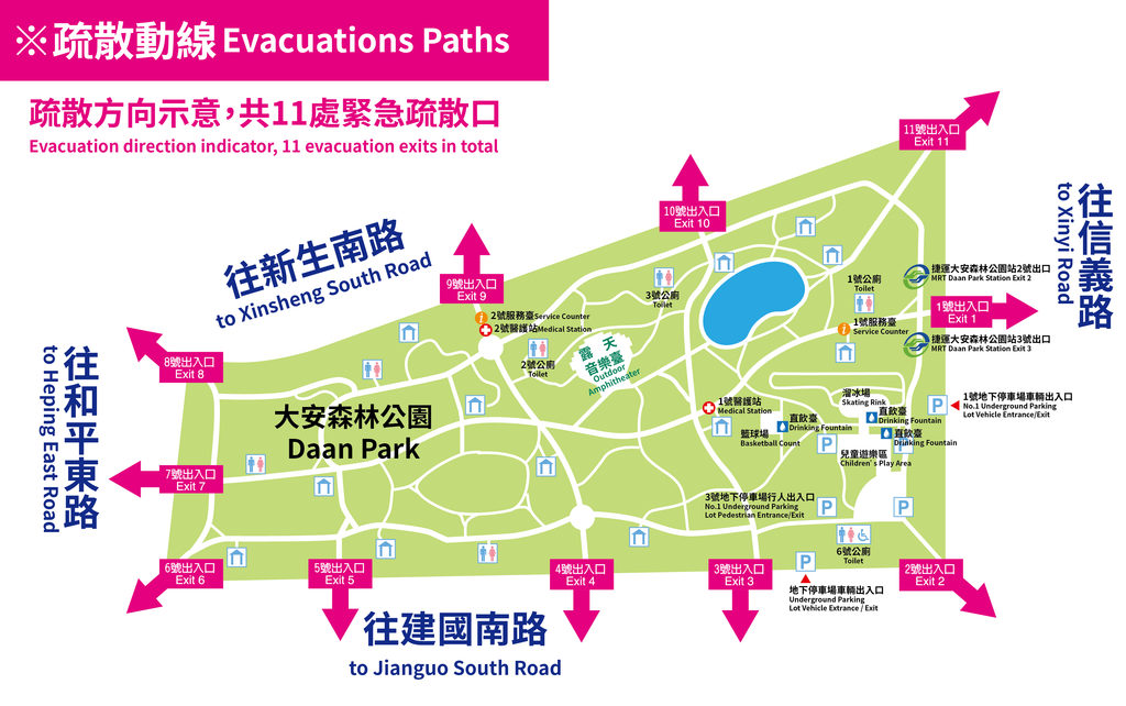 Evacuations Paths