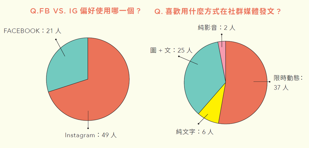 【响往X台北 勇敢奔向未知的明天】破茧！青涩时光，高中生的精彩年华！