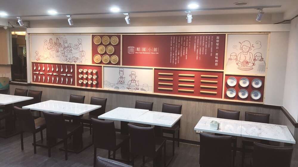 老店的華麗變身 「台北造起來」店家再造計畫(台北畫刊108年8月)