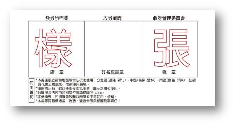 夜市抵用券背面(样张)
