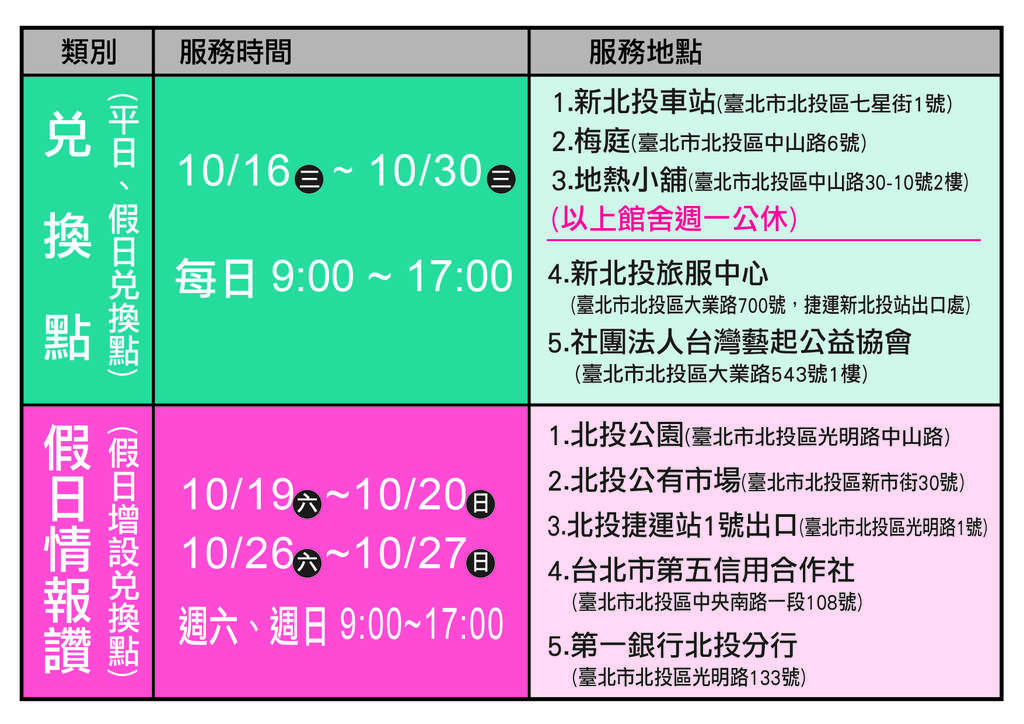 北投小镇漫游趣活动