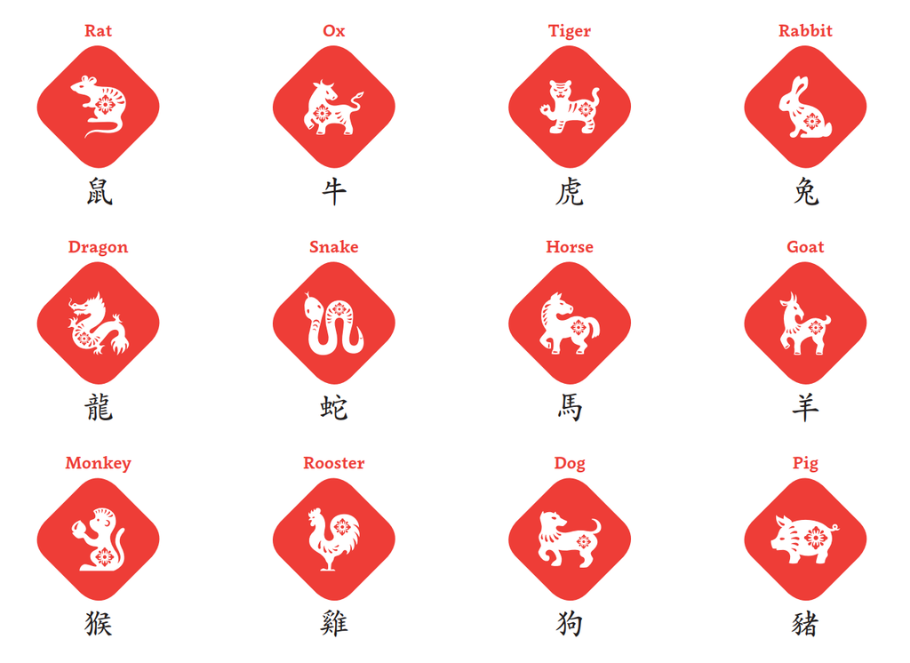TAIPEI Winter 2019 Vol.18--Celebrating Lunar New Year in Taipei: A Guide to Proper Etiquette