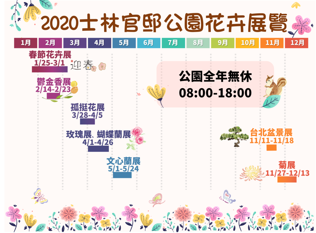 2020年士林官邸公園花卉展覽