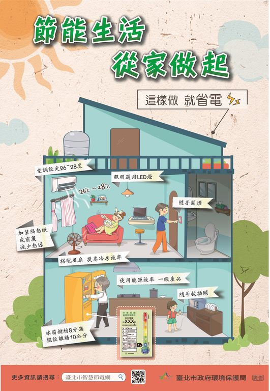 居家节电海报