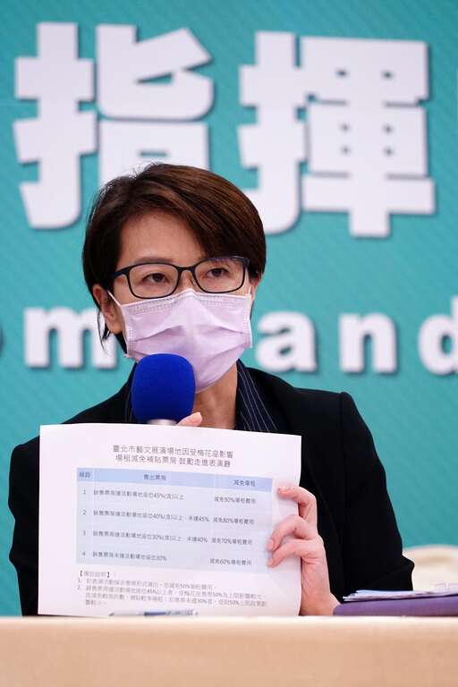 黃珊珊疫情記者會_B1多功能廳_高讚賢攝
