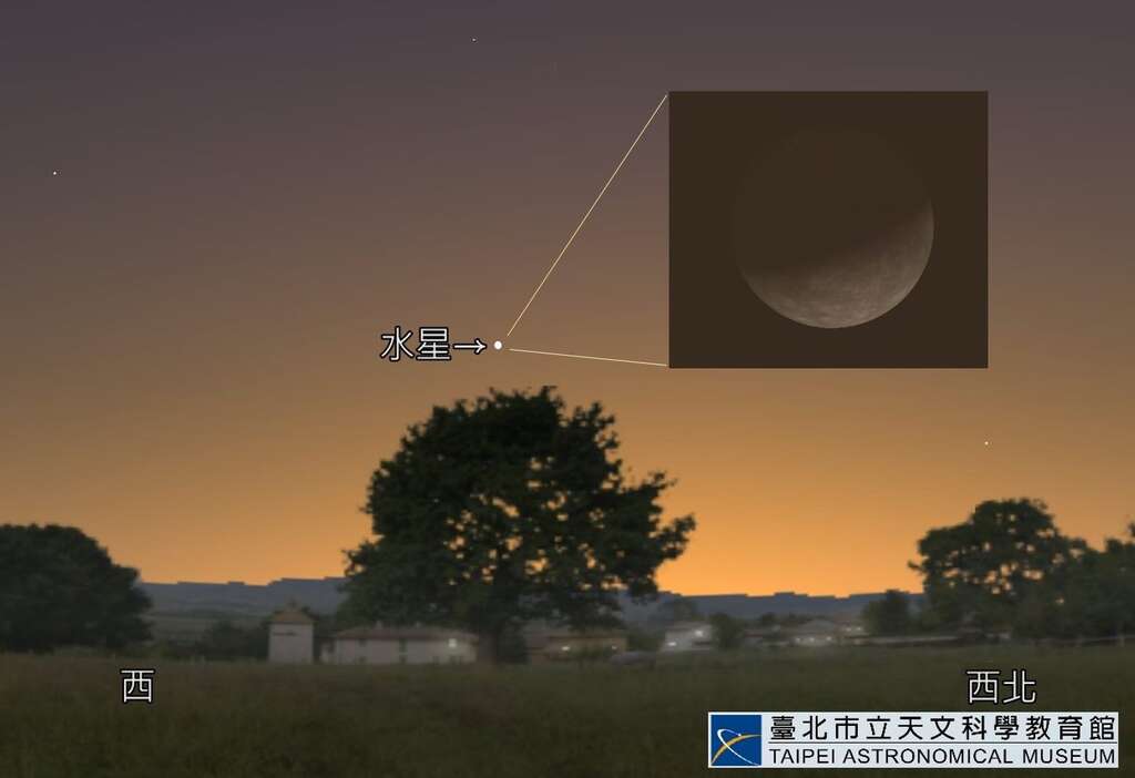 模擬6月4日傍晚時，水星位置與其外觀