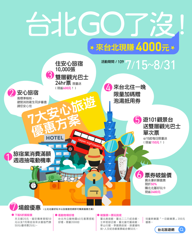 台北go了没宣传海报