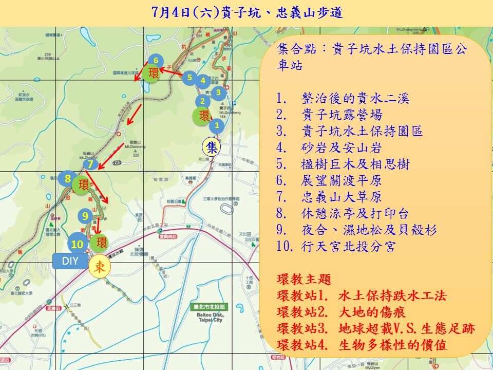 貴子坑、忠義山步道縱走活動路線圖