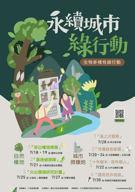 生物多样性绿行动海报