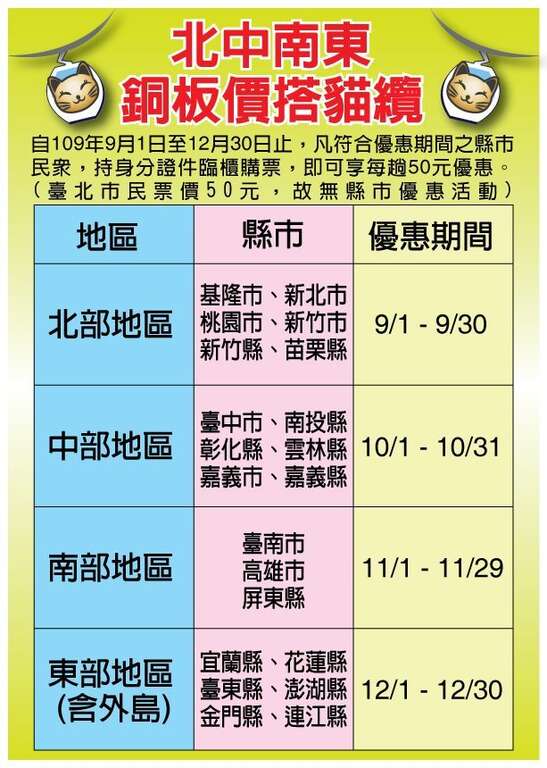 县市周优惠