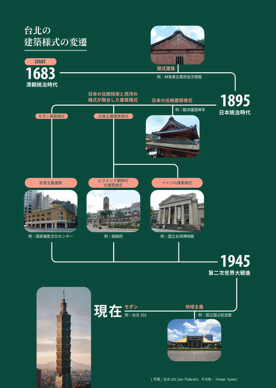 TAIPEI -2020-9月號 日文內頁[300dpi-單頁-無裁切線]_41_1