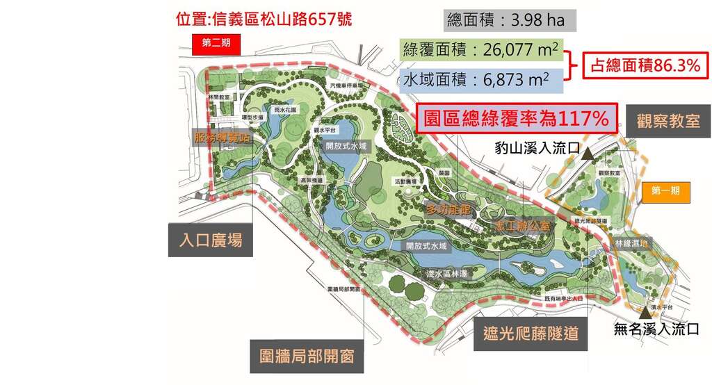 永春陂平面配置图