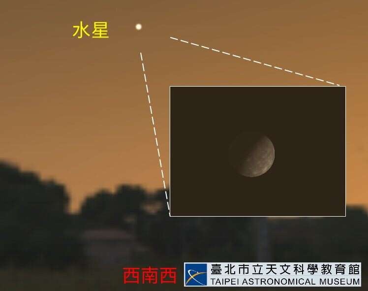 傍晚6时水星位於西南西方低空