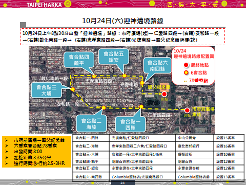 1024迎神遶境路線圖