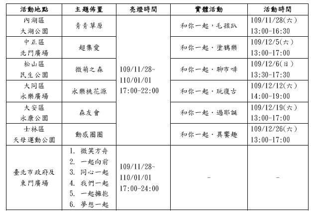 活動日程