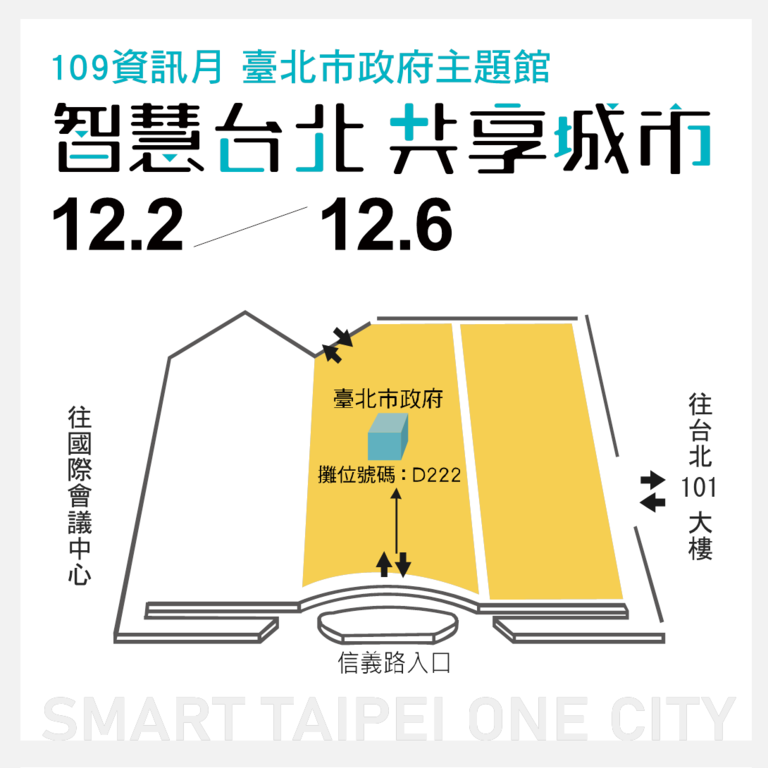 展館位置